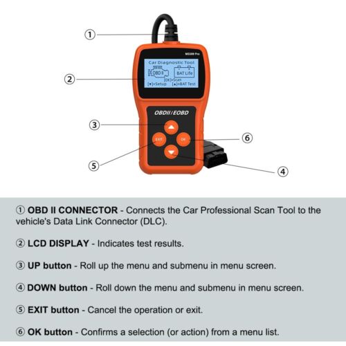 Automotive OBD2 Scanner OBD Code Reader Car Diagnostic Tool Check Engine Fault