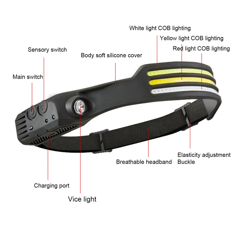 COB LED Headlamp USB Rechargeable Headlight Torch Work Light Bar Head Band Lamp