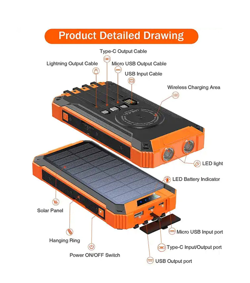 10000mAh Wireless Solar Power Bank Waterproof PD22.5W Fast Charging Wireless Outdoor Mobile Power Supply