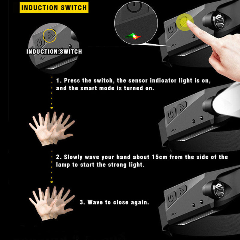 COB LED Headlamp USB Rechargeable Headlight Torch Work Light Bar Head Band Lamp