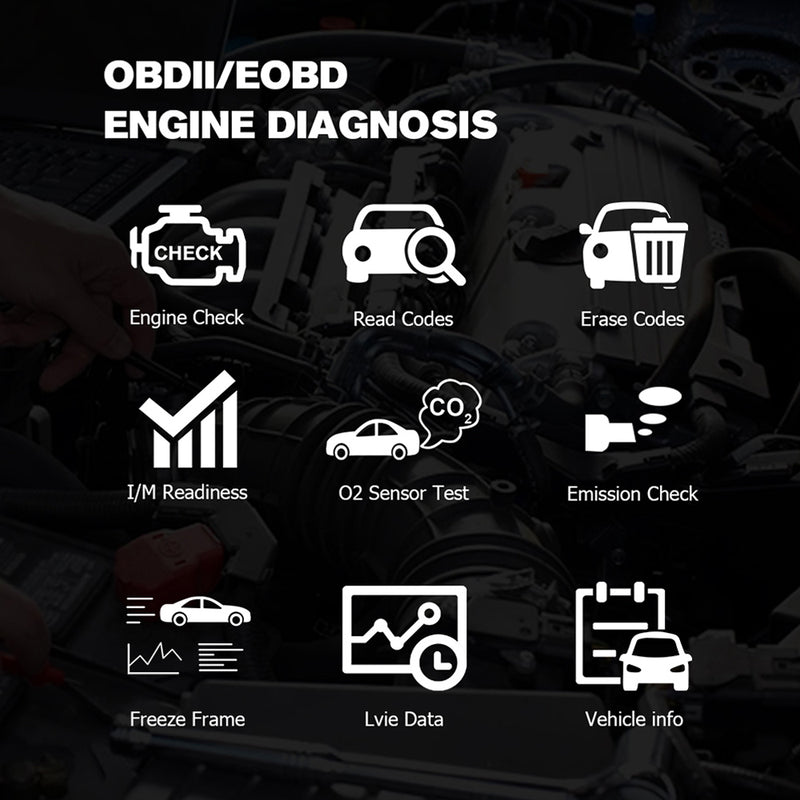 Automotive OBD2 Scanner OBD Code Reader Car Diagnostic Tool Check Engine Fault