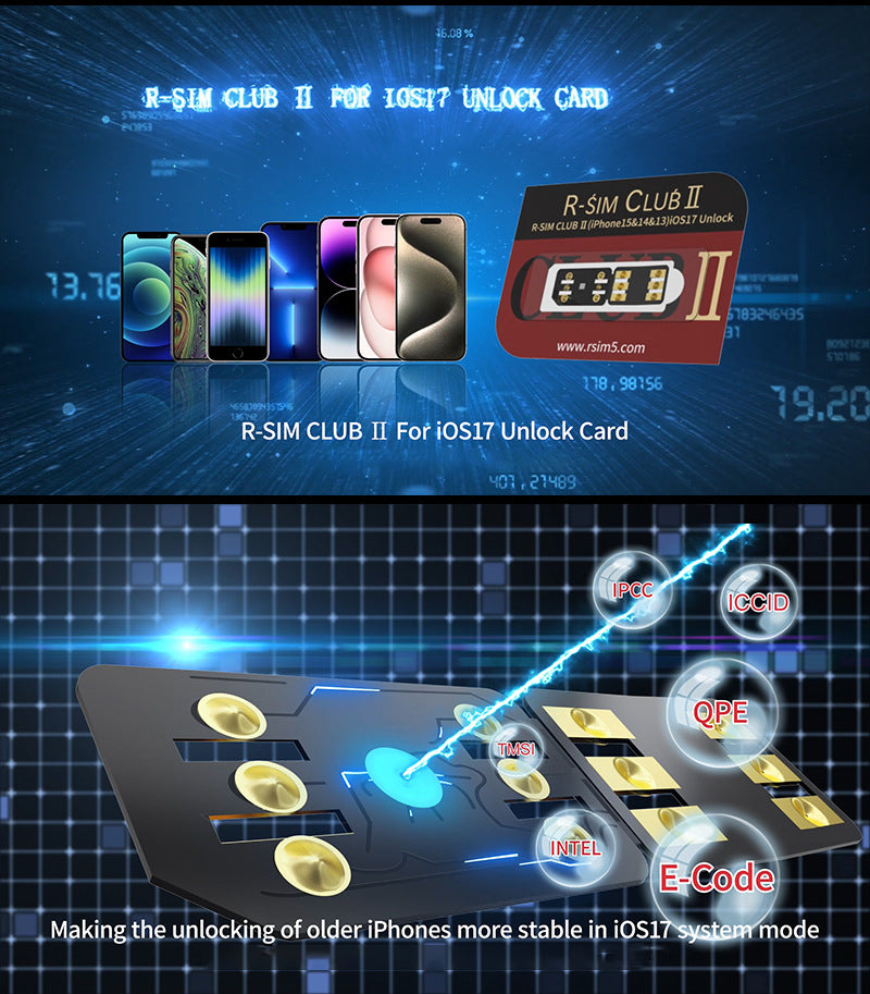 R-SIM CLUB Ⅱ R-SIMClUB2 Nano Unlock Card For iPhone12/PROMAX/X/XS