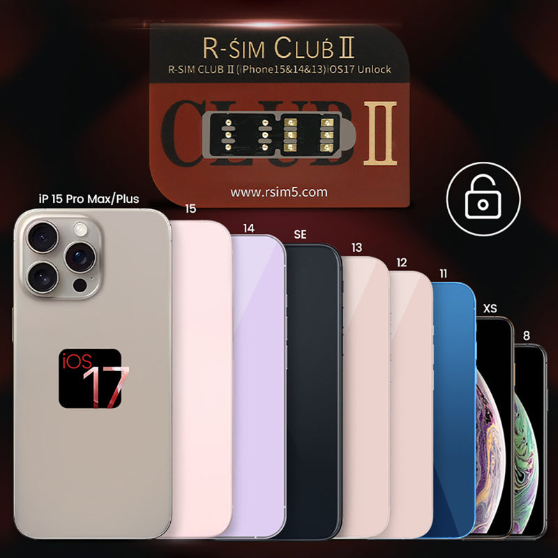 R-SIM CLUB Ⅱ R-SIMClUB2 Nano Unlock Card For iPhone12/PROMAX/X/XS