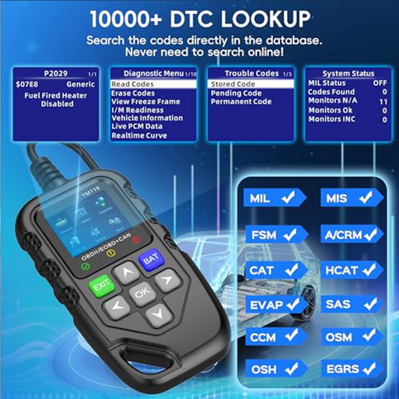 Automotive OBD2 Code Reader OBD Scanner Car Check Engine Fault Diagnostic Tool