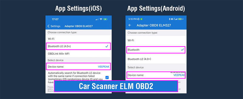 OBD II Scanner Auto Diagnostic Scan Tool for iphone iOS & Android, Bluetooth 5.1